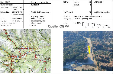 Aussenlandefläche Aineck, 1600 m MSL in der Gegend von Mauterndorf