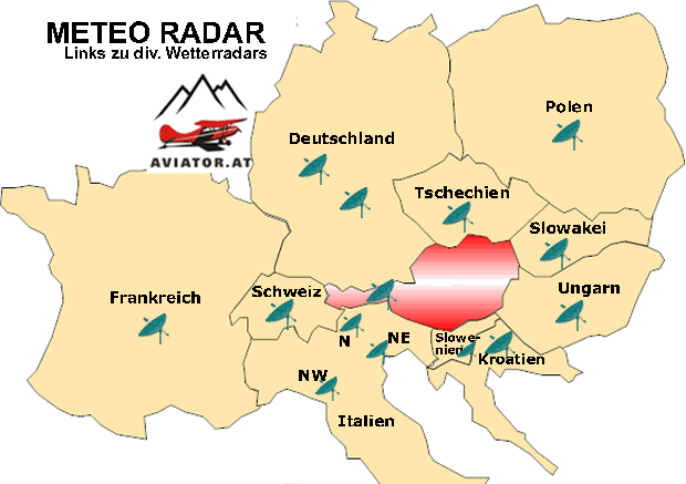 Wetter Radar in Europa